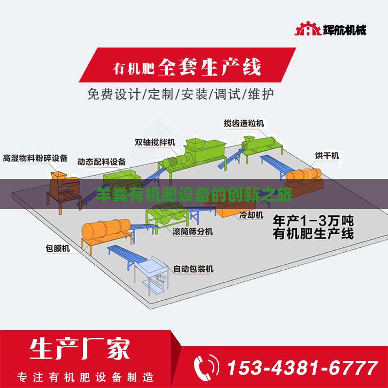 羊粪有机肥设备的创新之旅